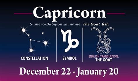 Capricorn Zodiac And Star Sign Dates Symbols And Meaning For Capricorn