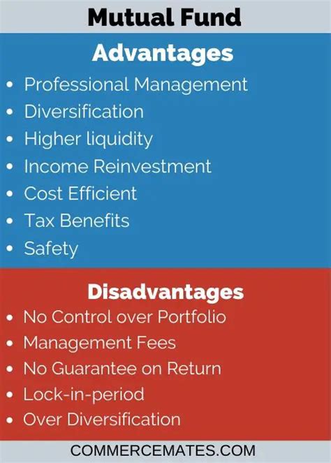 Advantages And Disadvantages Of Mutual Fund