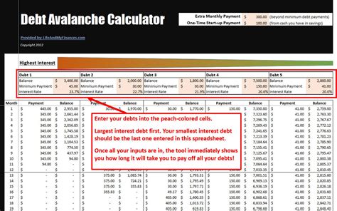 The Best Debt Avalanche Excel Template For Up To 32 Debts Etsy