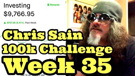 Chris Sain 100k Challenge Week 35 2021 Youtube