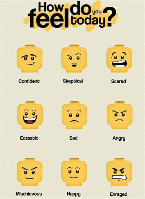 Lego Feeling Printable Emotions Chart Images And Photos Finder