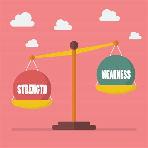 3600 Strength Weakness Concept Illustrations Royalty Free Vector