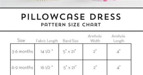 Sofa pillow size chart cuna digitalfuturesconsortium. Last Minute Easter Sewing and DIY Ideas | Pillowcase dress ...