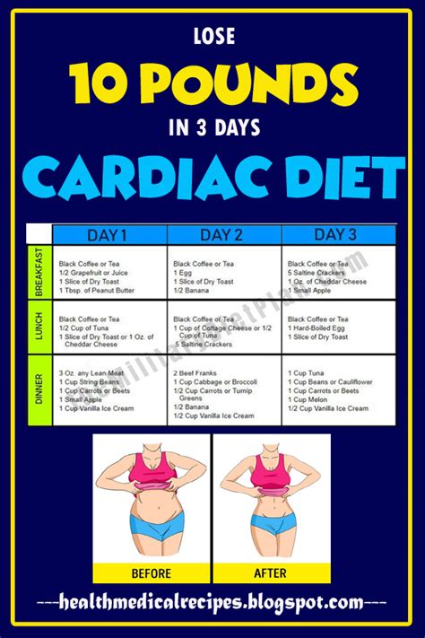 3 Day Cardiac Diet To Lose 10 Pounds In 3 Days Sheila Health