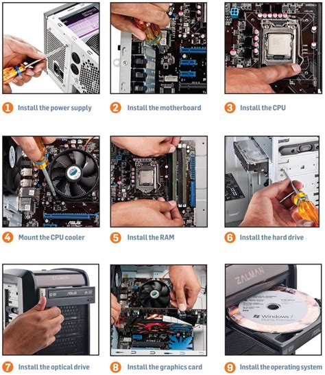 How To Build Assemble A Computer Step By Step Assemble A Desktop Pc This Step Is The Most