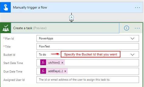 Add A Planner Task With Plan Id And Bucket Id Take Power Platform