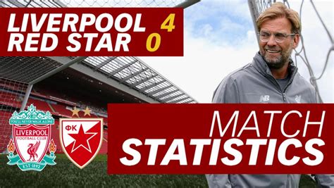 Liverpool Fc 4 0 Red Star Belgrade How The Players Rated North Wales Live