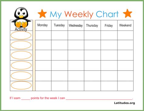 Tiger Weekly Chore Chart Fillable Acn Latitudes Behav
