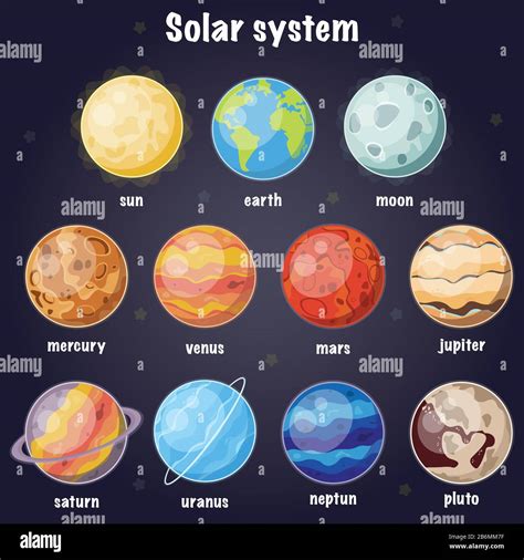Cartoon Set Of Solar System Planets Vector Illustration Stock Vector