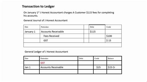T Form Ledger Accounts Transactions