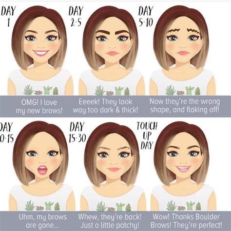 Nicole says it usually takes about 30 minutes to numb the area and then your technician will how do you care for your eyebrows after the procedure? Who Should Avoid Microblading? While microblading is great ...