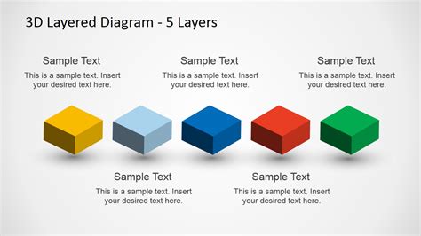 5 Levels 3d Layered Diagram For Powerpoint Slidemodel
