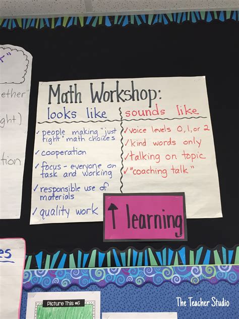 One Teachers 5 Secrets For A Fantastic Math Workshop The Cornerstone