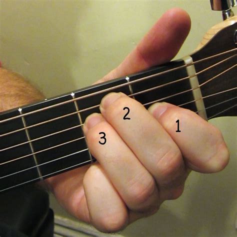 Am guitar chord and alternate tunings. Play 100s of Songs on Guitar - 3 Chords & The Truth