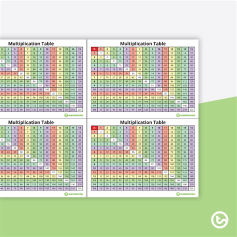 Multiplication Chart 0 30 Printable Multiplication Flash Cards