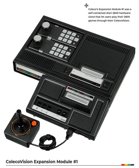 The Game Console A Photographic History From Atari To Xbox By Evan