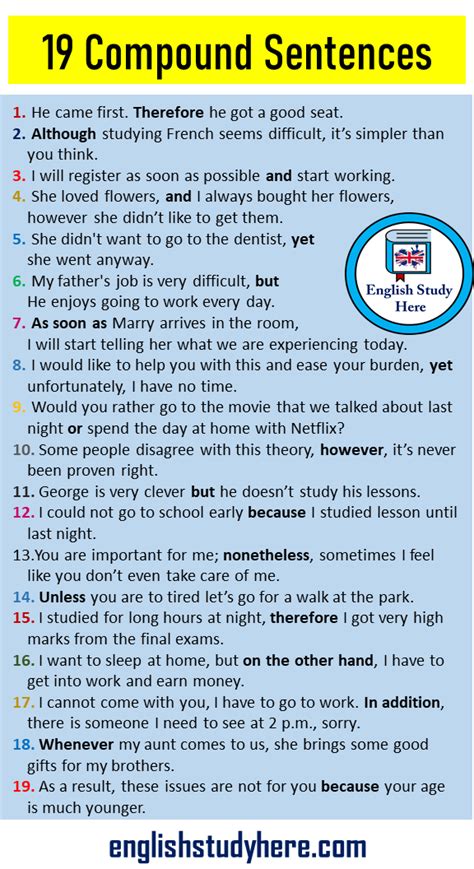 19 Compound Sentences Examples In English English Study Here