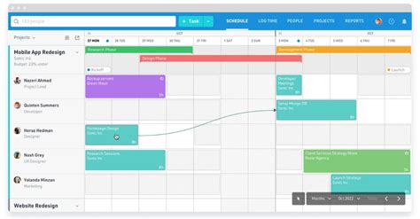 A Step By Step Guide To Project Planning