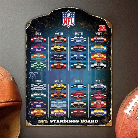 Nfl Football Magnetic Standings Display Board With All 32 Team Magnets