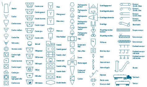 Chemical Engineering Process Flow Diagram Symbols How To Draw A