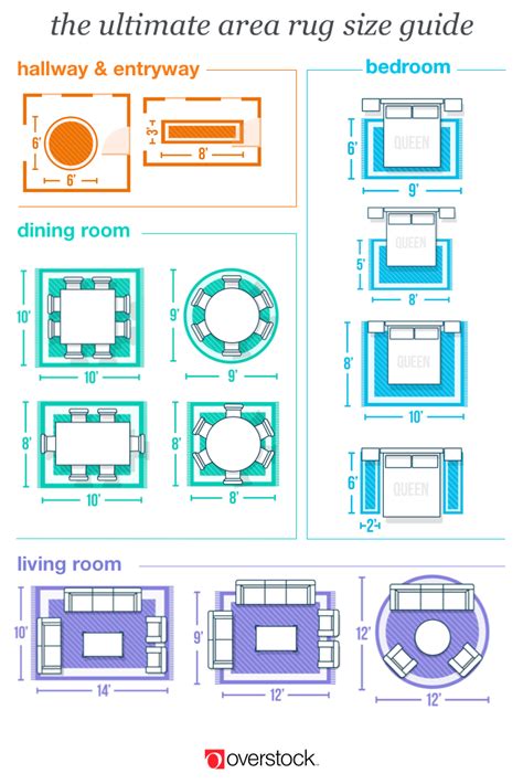 We did not find results for: How to Pick the Best Rug Size and Placement | Overstock ...