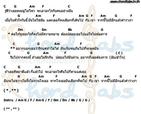รวมคอร์ดเพลง อ๊อฟ สงกรานต์ ทุกเพลง ทุกอัลบั้ม | คอร์ดง่ายๆ เปลี่ยนคีย์ เพิ่มคีย์ ลดคีย์ คีย์ผู้หญิง คีย์ผู้ชาย คอร์ด ฉันเข้าใจ สงกรานต์ รังสรรค์ (The Voice) | คอร์ดเพลง ...