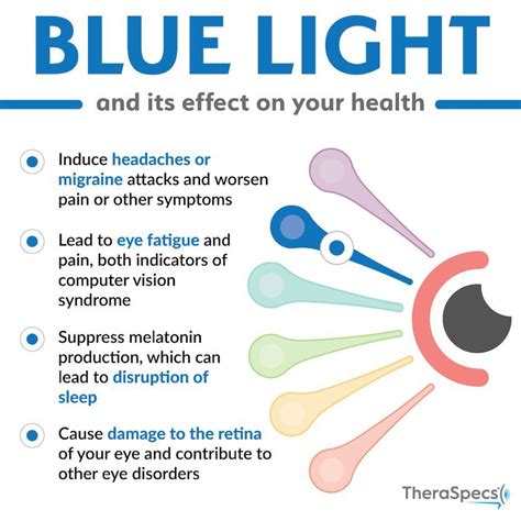 4 ways blue light impacts your eyes and brain theraspecs eye health facts eye care health