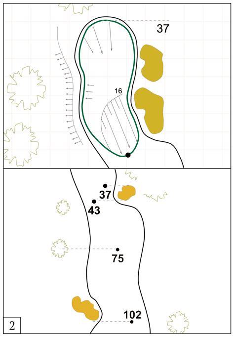 How To Make A Golf Course Yardage Book Mark Wilkinson Blog