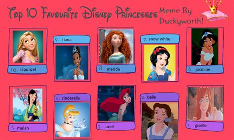 Top 10 Favourite Disney Princesses Blank By Duckyworth On Deviantart