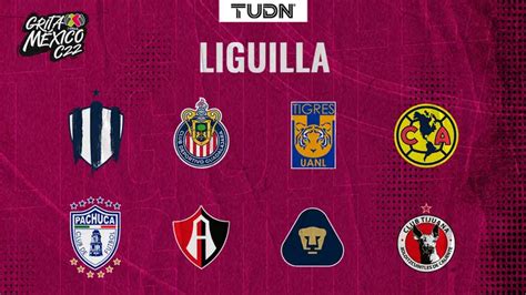 Así Se Jugarán Los Cuartos De Final De La Liga Mx Femenil Tudn Liga