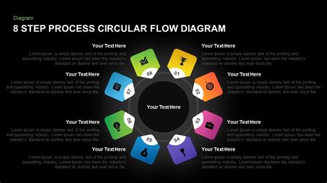 8 Step Circular Process Flow Diagram Template For Powerpoint And Keynote