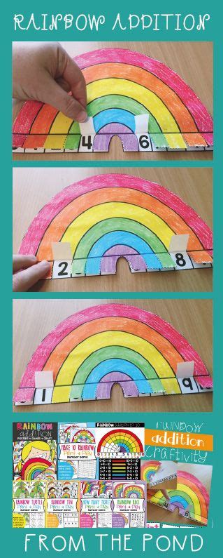 Rainbow Addition Printable Pack | Math crafts, Math addition, Rainbow facts