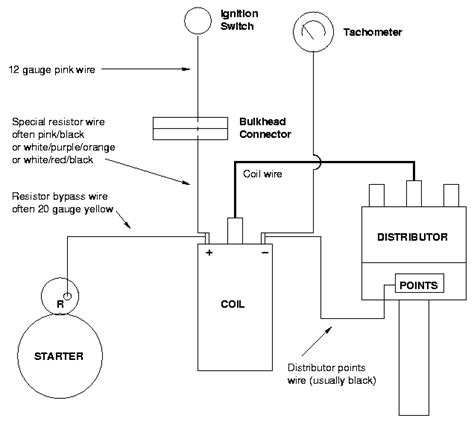 In the diagram above you can found wiring and connection between each component and parts of engine control module and ignition coil system this diagram only display an illustration which may make you easy to diagnosis and identify an issues on your 1993 vw passat more specific in electrical. help me plz `` again