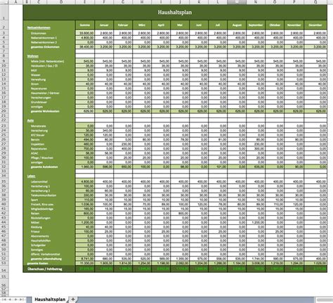 Haushaltsplan Als Excel Vorlagen Kostenlos Zum Download Excel