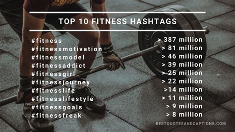 Fitness Hashtags Your 2021 Guide Copy And Paste
