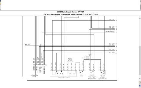 Mack Truck Wiring Diagrams