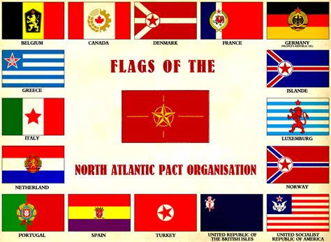 Alternate History Weekly Update Flag Friday Flags Of The North