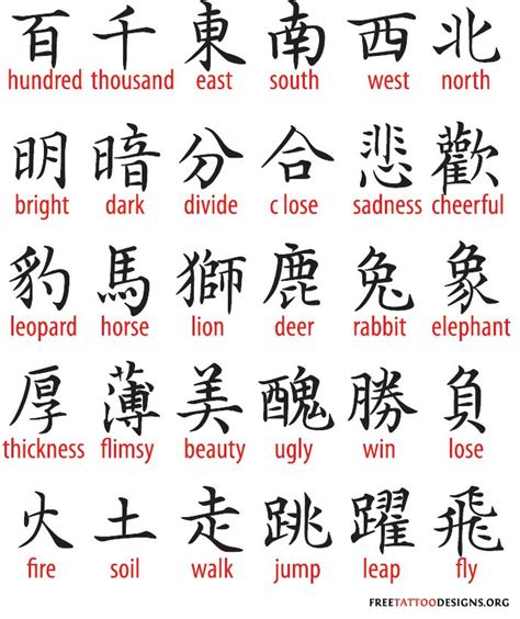 See more ideas about chinese characters, chinese language learning, learn chinese. Chinese Tattoos like chinese calligraphy and kanji symbols ...