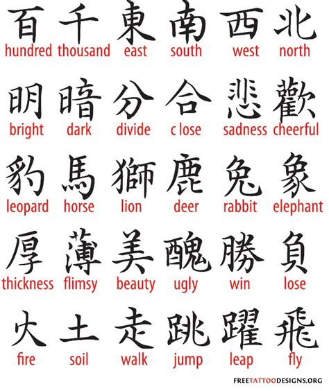 How to say cover letter in chinese. 25+ Pretty Forearm Cover Up Tattoos | Chinese symbols ...