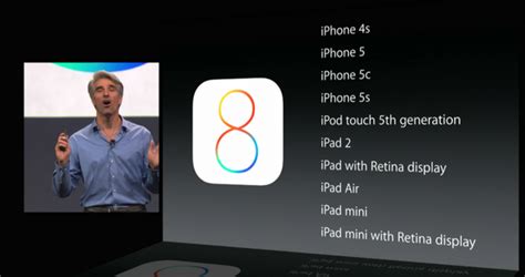The iphone 13 is expected in the fall of 2021 with improved cameras, no ports, and the possible despite the iphone 12 mini being the least popular model, an updated version will release as the. Сравнение быстродействия iOS 7.1.2, 8.0 и 8.1.1 на ...
