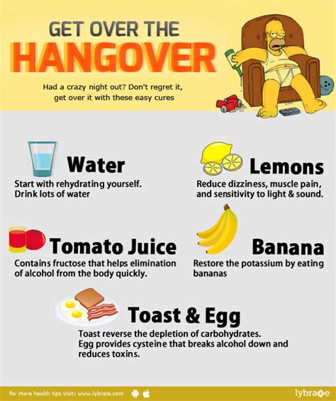 What Helps A Hangover Examples And Forms