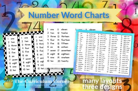 Number Words To Learn Printable Chart Included Number Words Cheat