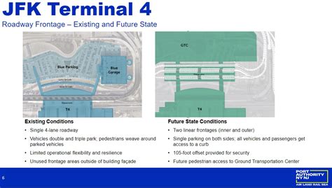 About Airport Planning Jfk Redevelopment Terminal 4 Expansion