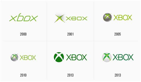 Xbox Logo History Turbologo Logo Maker Blog