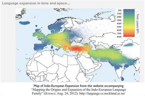 The Expansion Of The Indo European Language Group Over The Past 8000