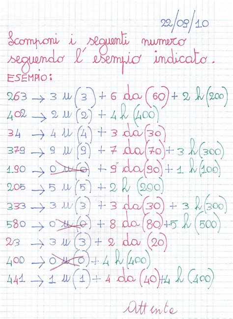 L'importante è saperle usare correttamente. Primi giorni di scuola: matematica per la classe terza ...