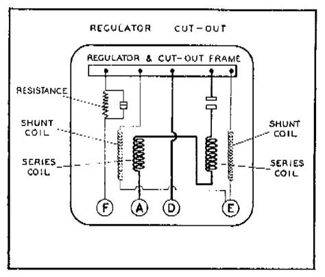 Lucas Voltage Regulator Wiring Diagram Uploadify