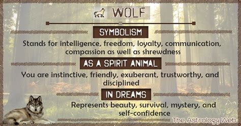 Wolf Meaning And Symbolism The Astrology Web