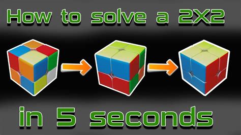 How To Solve A 2x2 Rubiks Cube Easy Detailed V2 Youtube How To