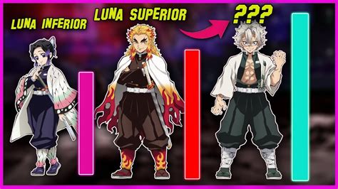 ¿cual Es El Pilar MÁs Poderoso De Kimetsu No Yaiba ExplicaciÓn Top